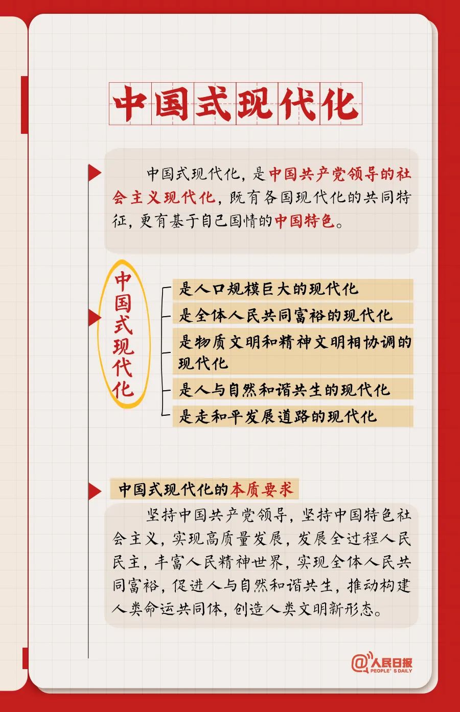 中国式现代化.jpg