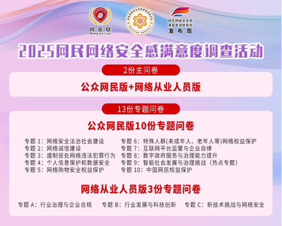 2025网民网络安全感满意度调查活动问卷情况.png
